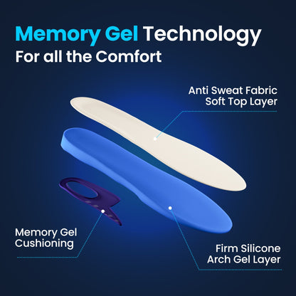 2-Pack Memory-Sole Gel Sport Orthotic
